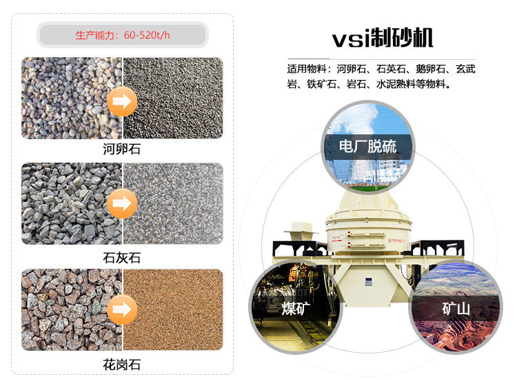 花崗巖石頭能治沙嗎？整套設(shè)備要投資多少錢？
