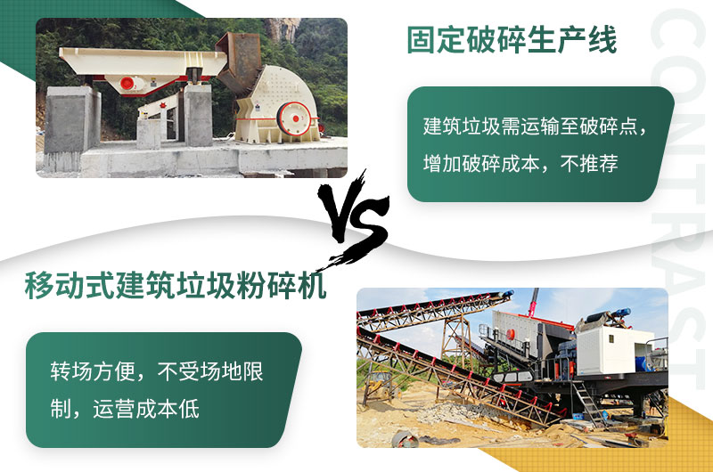 相對于建筑垃圾來講，移動式更勝一籌