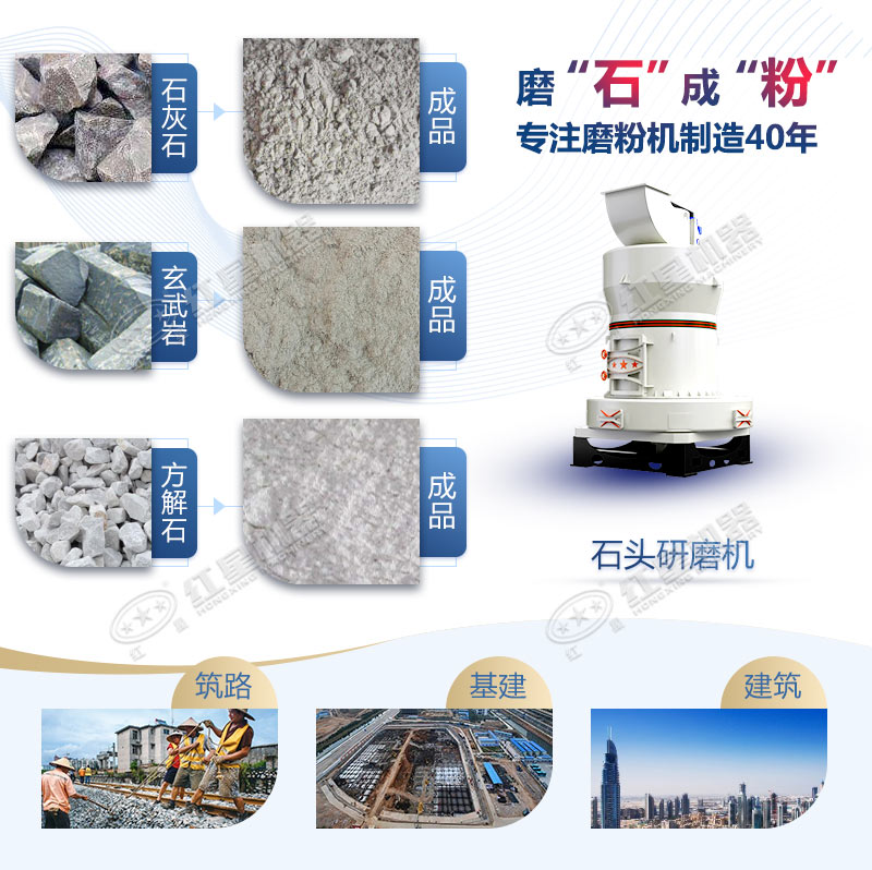 石頭磨粉機(jī)型號這么多如何選購？哪個廠家賣的好用？