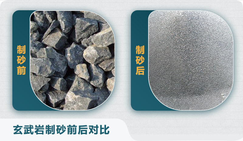 時(shí)產(chǎn)300噸玄武巖砂石料生產(chǎn)線配置需要多少錢？