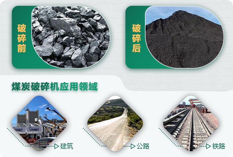 煤炭破碎機型號大全，多種規(guī)模可選（含圖片及價格）