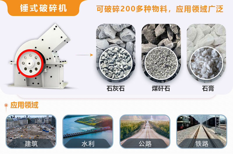 小型錘式破碎機(jī)型號(hào)參數(shù)表，報(bào)價(jià)是多少？