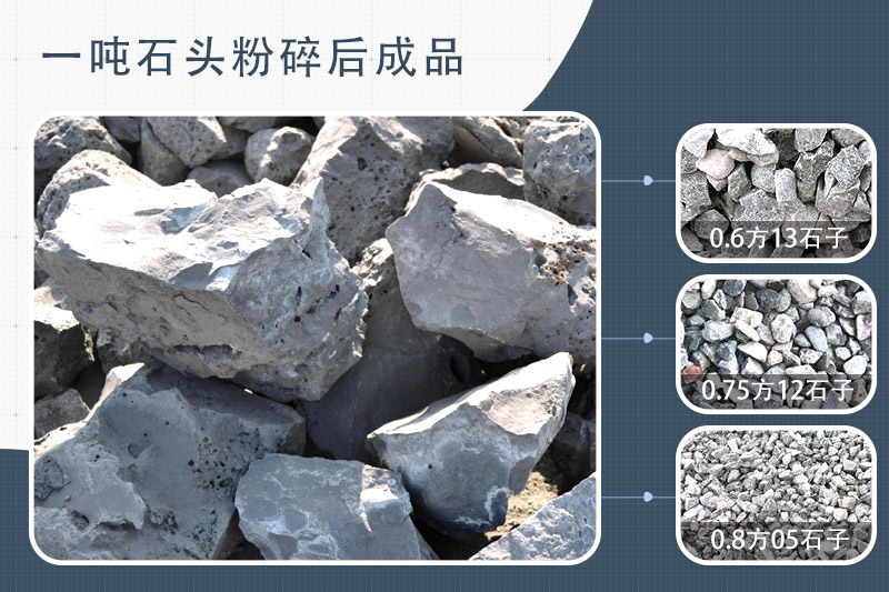 毛石破碎機(jī)型號(hào)及價(jià)格，一方毛石打出多少方碎石