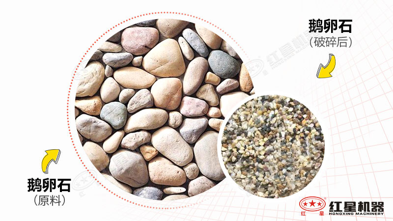 鵝卵石制沙機型號時產(chǎn)300噸有哪些，一臺價格多少？附視頻