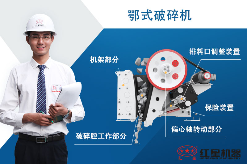 小鄂破價(jià)格是多少，有幾個(gè)型號_怎樣調(diào)節(jié)出料大小